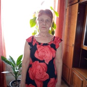 Ольга Миронова, 64, Локоть (Брянская обл.)