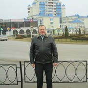 Vasiliy 74 Krasnodar