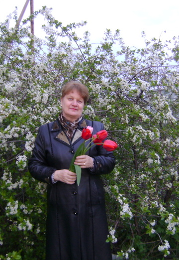 Моя фотография - ЛЮДМИЛА LUDMILA, 61 из Козьмодемьянск (@ludmilaludmila20)