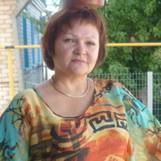 Lena 63 Volgograd