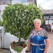 Раиса, 72, Апшеронск