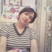 анжела, 47, Киров (Калужская обл.)