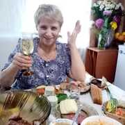 Светлана, 69, Тихорецк