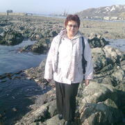 ГАЛИНА, 58, Невельск
