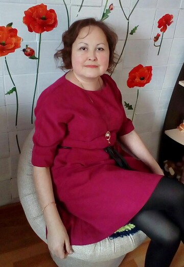 Моя фотографія - Татьяна, 41 з Кез (@tatwyna7486450)