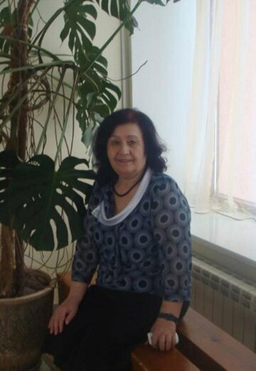 Моя фотография - Надежда Fyodorovna, 69 из Ардатов (@nadejdafyodorovna)