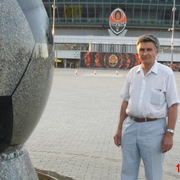 Viktor 81 Donetsk