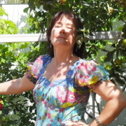 Знакомства в Анапе с пользователем Sandra 40 лет (Лев)