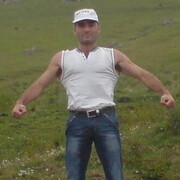 Edgar Aslanyan 40 Jerewan