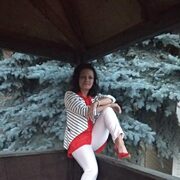 Елена, 44, Сысерть