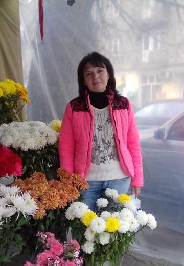 My photo - KOShEChKA, 47 from Dushanbe (@katenka1589)