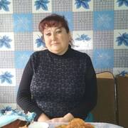 Людмила 61 Бишкек
