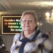Нелли Павловна 75 Владивосток