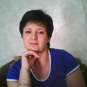 Ирина, 49, Шацк