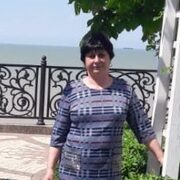 Любовь, 66, Ейск