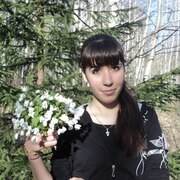 Анастасия (@nastya15122) — моя фотография № 3