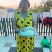 Любовь ЗАЙЦЕВА, 69, Шахты