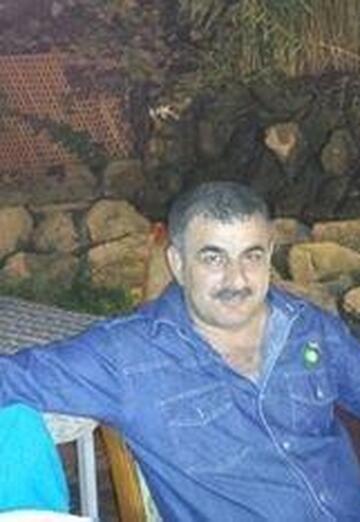 Моя фотография - rahib, 60 из Баку (@rahib11)