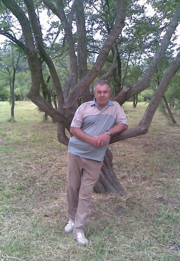 Моя фотография - Николаев, 65 из Кишинёв (@nikolaev104)