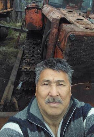 My photo - Mihail, 68 from Petropavlovsk-Kamchatsky (@mihail177861)