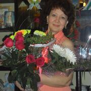 Эля, 52, Котово
