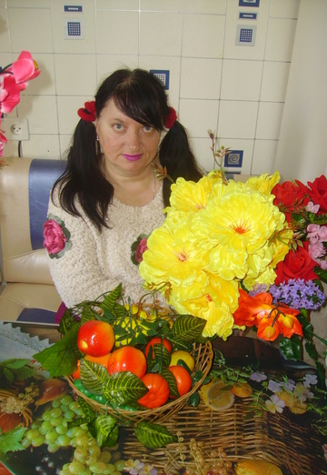 Моя фотография - ЛЮДА ДАНИЛОВА, 65 из Кулебаки (@ludadanilova8)