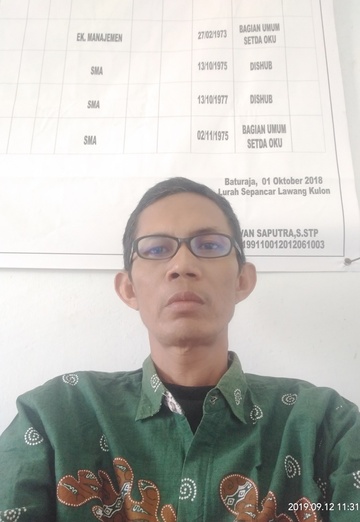Моя фотография - Imanuddin Nur, 48 из Джакарта (@imanuddinnur)