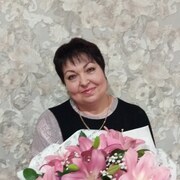 Подружиться с пользователем Ольга 54 года (Дева)