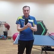 Pavel 49 лет (Лев) Москва