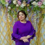 Мария, 40, Чапаевск
