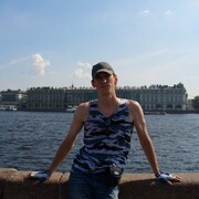 Дмитрий 38 Санкт-Петербург