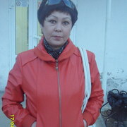 ольга, 51, Ялуторовск