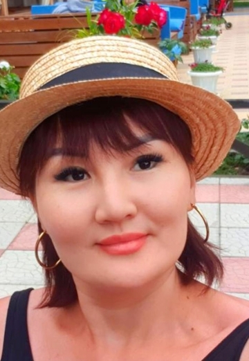 Моя фотография - Лучшее имя на свете, 33 из Бишкек (@luchsheeimyanasvete3268)