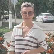 Viktoriya 52 Krasnodar