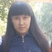 Sssssss 25 лет (Козерог) хочет познакомиться в Самаре