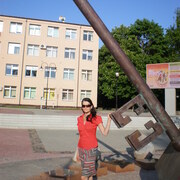 Kristine 38 лет (Телец) Рига