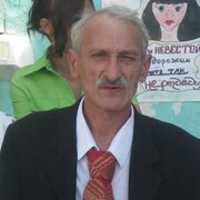 korolniknik, 71, Уяр