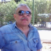 Aydin 68 Bakü