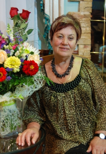 Моя фотография - Оксана, 82 из Киев (@gudoshnuko)