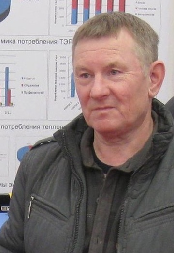 My photo - Danilov Vladimir, 69 from Izhevsk (@danilovvladimir)