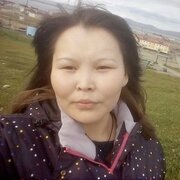 Кеквут Алла, 25, Лаврентия