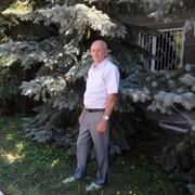 Локтионов, 67, Абдулино