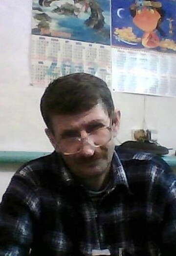 Моя фотография - Сергей Нагайников, 66 из Джанкой (@sergeynagaynikov)
