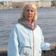 Galina 68 Saint Petersburg