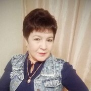 надежда, 48, Кузнецк