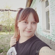 Алена Костицына, 25, Балезино