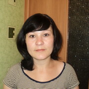 Светлана. Богданова., 32, Шумиха
