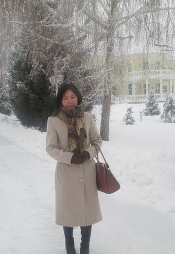 Моя фотография - gulbaxar, 46 из Бишкек (@gulbaxar)