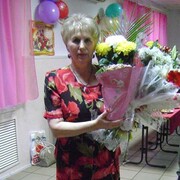 Любовь, 68, Ирбит