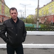 Sergey 50 Dudinka
